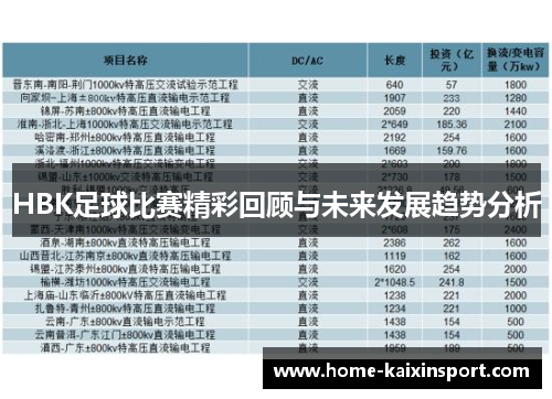 HBK足球比赛精彩回顾与未来发展趋势分析